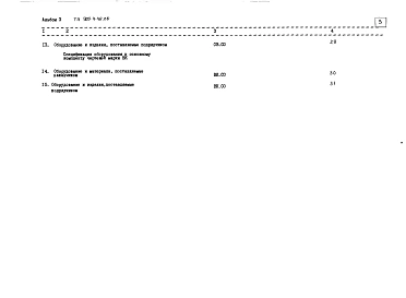 Альбом 3  Спецификация оборудования.
