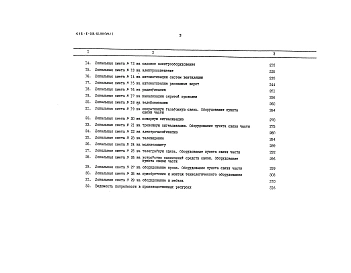 Альбом 7 Сметы.      Часть 1. Стр.1- 147.      Часть 2. Стр.148-317