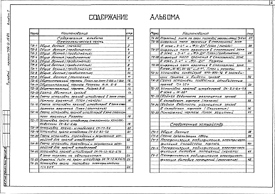 Альбом 1 Пояснительная записка.Технологические чертежи.Слаботочные устройства