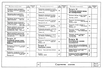 Альбом 1 Рабочие чертежи озеленения магистралей и улиц 
