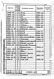 Альбом 2 Сушило барабанное двухходовое для песка, на мазуте (Н5504) Тепловой контроль и автоматика сушила (Н5505) Сметы № 17498, 17500
