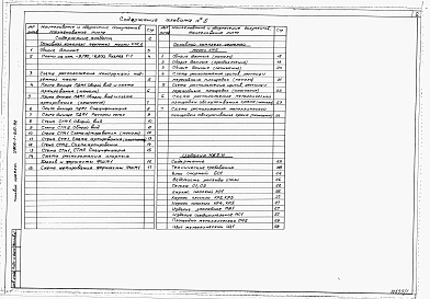 Альбом 5 Подземная часть. Конструкции железобетонные. Конструкции металлические. Изделия