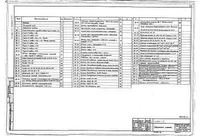 Альбом 23 Узлы общестроительных и архитектурных решений. Узлы сантехнические