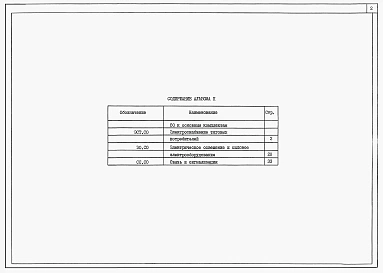 Альбом 2 Спецификации оборудования      
