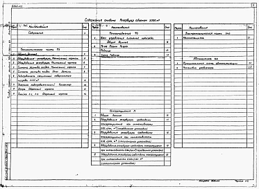 Альбом 3 Оборудование резервуара без понтона