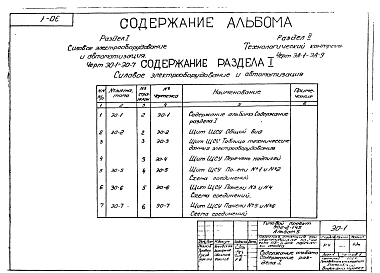 Альбом 5 Электрооборудование, автоматика и технологический контроль (задание заводу-изготовителю)