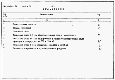 Альбом 4 Сметы   