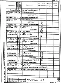 Альбом 1 Рабочая документация