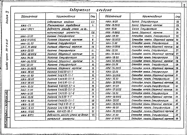 Альбом 4 Строительные изделия