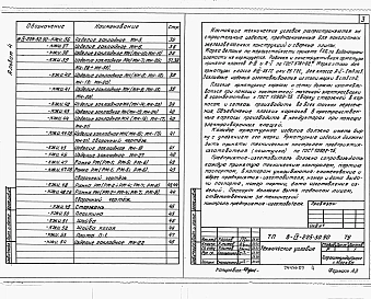 Альбом 4  Строительные изделия.     
