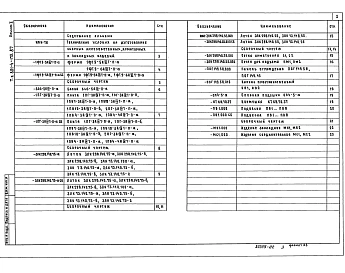 Альбом 2 Строительные изделия ( из т.п. 801-4-173.87)    