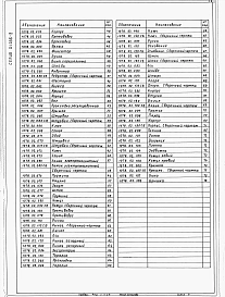 Выпуск 1 Металлическая герметическая дверь ДУ-4-6 с проемом 60х160 см. Рабочие чертежи.