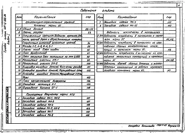 Альбом 1  Электротехнические чертежи, отопление и вентиляция, архитектурно-строительные решения и ведомости потребности в материалах    