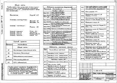 Альбом 1 Архитектурно-строительная, сантехническая и электротехническая части и автоматика