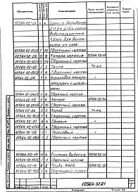 Альбом 1 Сушило барабанное Д=1.2 м; L=6 м производительностью 1.2 т/ч для бентонита на газе. Рабочая документация