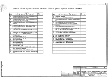 Альбом 2 Технология производства     