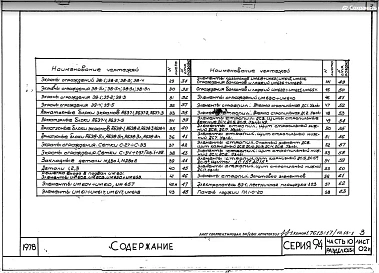 Часть 10 Раздел 10.13-1 Разные изделия 2-4 этажных жилых домов