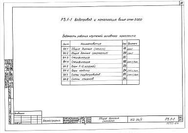 Альбом 11 Водопровод и канализация выше отм. 0.000 (Р3.1-1)
