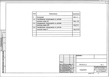 Альбом СО.1 Спецификации оборудования