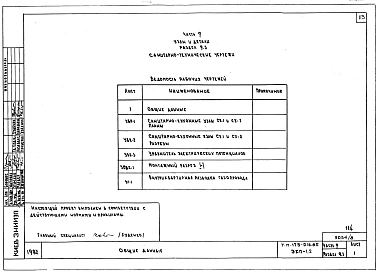 Часть 9 Раздел 9.3 Узлы и детали. Санитарно-технические чертежи.