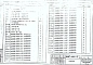 Выпуск 15 Часть 2 Многоэтажные железобетонные колонны сечением 300х300 и 300х350 мм для зданий до 4 этажей с высотой этажа 3,0 м. Арматурные изделия
