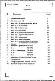 Альбом 2 Сметы