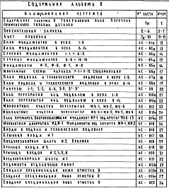 Альбом 0 Архитектурно-строительные чертежи нулевого цикла работ