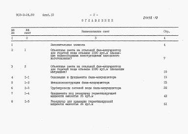 Альбом 10 Сметы        