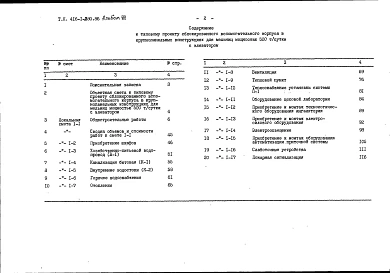 Альбом 8 Сметы