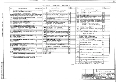 Альбом 1 Архитектурно-строительные, технологические, санитарно-технические, электротехнические чертежи, чертежи устройства связи, чертежи автоматизации санитарно-технических установок, холодоснабжение