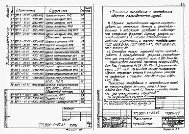 Альбом 4 Индустриальные изделия.     
