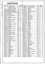 Выпуск 1 Сушило с тележкой объемом камеры 12,5 м³