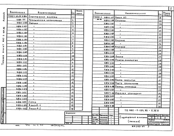 Альбом 4 Архитектурно-строительные решения. Надземная часть. Изделия ( из тп 902-1-104.86)     
