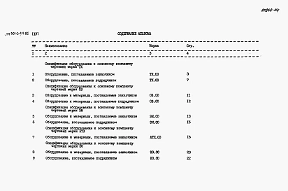 Альбом 4 Спецификации оборудования
