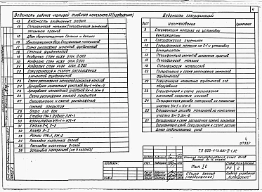 Альбом 2 Раздел 2-1 Архитектурно-строительная часть.