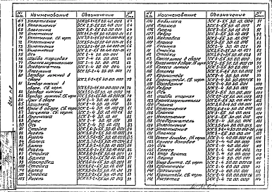 Альбом 1 Пояснительная записка, чертежи