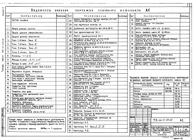 Альбом 1 Архитектурно-строительные чертежи, металлические конструкции, технологические чертежи