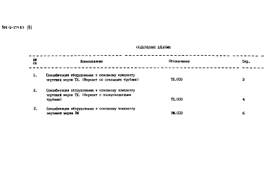 Альбом 6 Сборник спецификаций оборудования