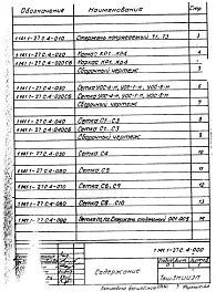 Выпуск 4 Предварительно напряженные плиты с круглыми пустотами длиной 7180 мм, шириной 990, 1190 и 1790 мм. Метод натяжения - электротермический. Арматурные изделия. Рабочие чертежи