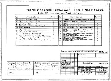 Альбом 5 Часть 1 Архитектурно-строительные чертежи выше отм.0.000. Часть 2.86 Отопление и вентиляция Раздел 2-1.86 С радиаторами и конвекторами. Часть 3.86 Водопровод и канализация. Часть 4 Газопровод. Часть 5.86 Электрооборудование ниже и выше отм.0.000.