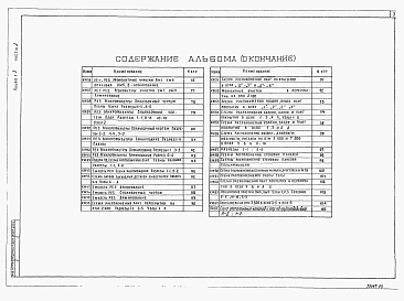 Альбом 3 Архитектурные решения. Часть 1 - Конструкции металлические. Антикоррозионная защита конструкций. Организация строительства. Часть 2 - Конструкции железобетонные	