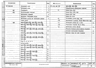 Альбом 1 Рабочие чертежи панелей наружных ленточных МФ-18-15/9, МФ-24-15/9, МФ-30-15/9, МФ-36-15/9, МФ-42-15/9, МФ-48-15/9, МФ-54-15/9, МФ-60-15/9, МФ-66-15/9, МФ-18-18/12, МФ-24-18/12, МФ-30-18/12, МФ-54-18/12, МФ-60-18/12, МФ-18-21/9, МФ-24-21/9, МФ-54-