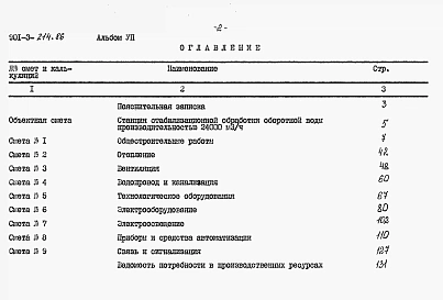 Альбом 7 Сметы