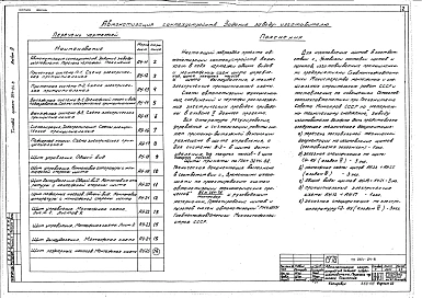Альбом 4 Задание заводам - изготовителям