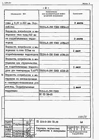 Альбом 7 Ведомость потребности в материалах.     