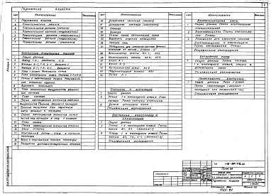 Альбом 1 Архитектурно-строительные решения, внутренний водопровод и канализация, отопление и вентиляция, электротехническая часть, устройства сязи и газоснабжение