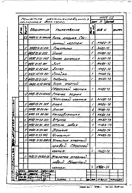 Альбом 1 Технические условия и конструкторская документация