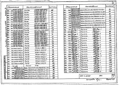 Альбом 7 Строительные изделия     