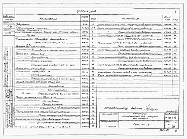 Альбом 3 Сборные железобетонные изделия