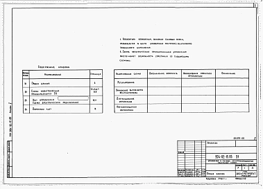 Альбом 5 Приточная вентиляционная камера с двумя (рабочим и резервным) вентиляторами